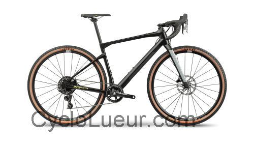 BMC URS One avis et fiche technique